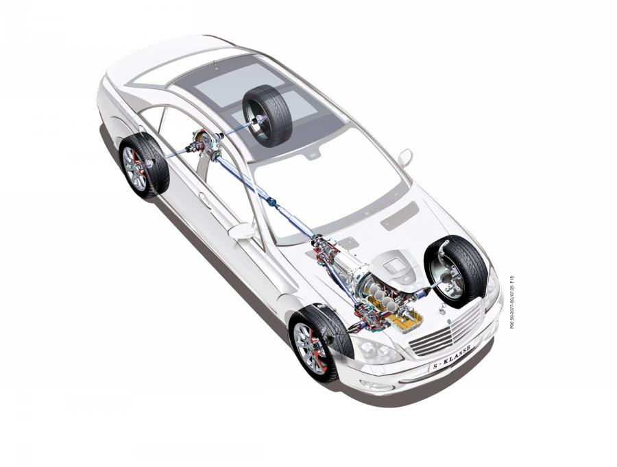  Mercedes-Benz S-Class 2007 года  (фото 11 из 414)